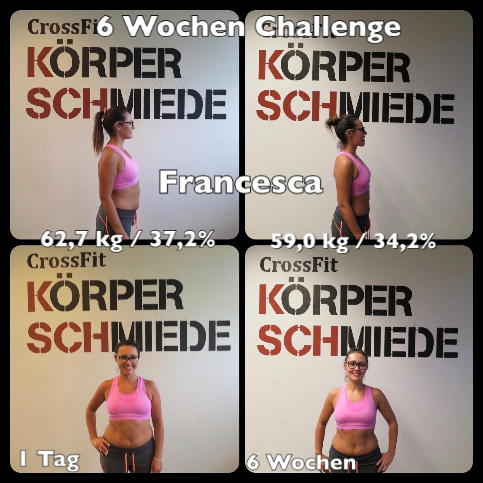 Boris Bauchfett verloren CrossFit München Körpertransformation