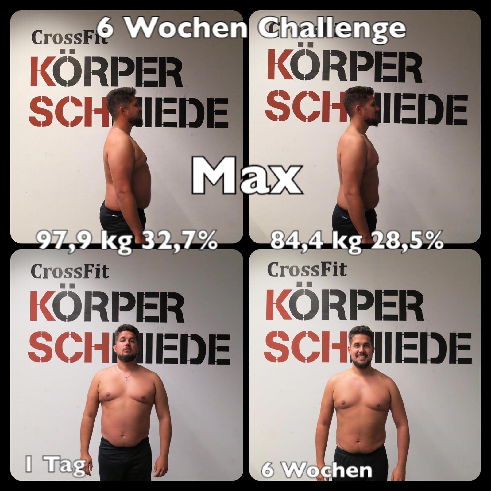 Patrick definierte Muskeln CrossFit Challenge München Muskelaufbau